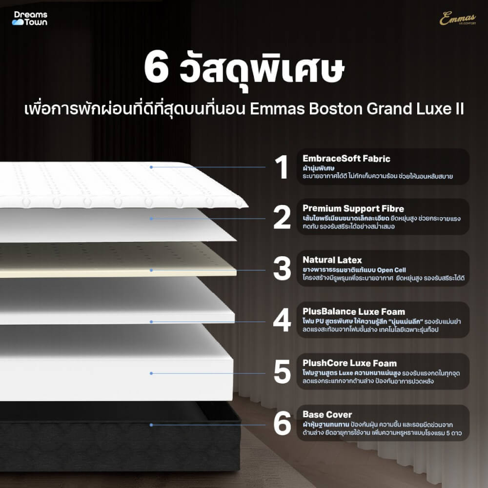ที่นอนยางพาราแท้ แน่น เฟิร์ม 3.5 ฟุต EMMAS BOSTON GRAND LUXE II_1